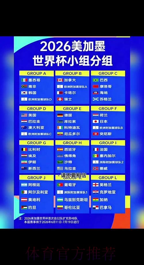2026世界杯实时比分一览