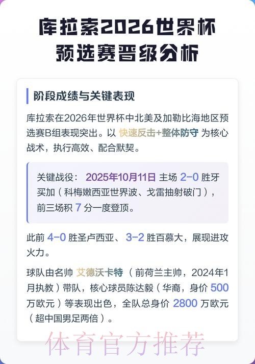 2026世界杯在线下注平台推荐与分析