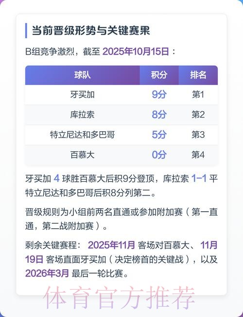 2026世界杯在线下注平台推荐与分析