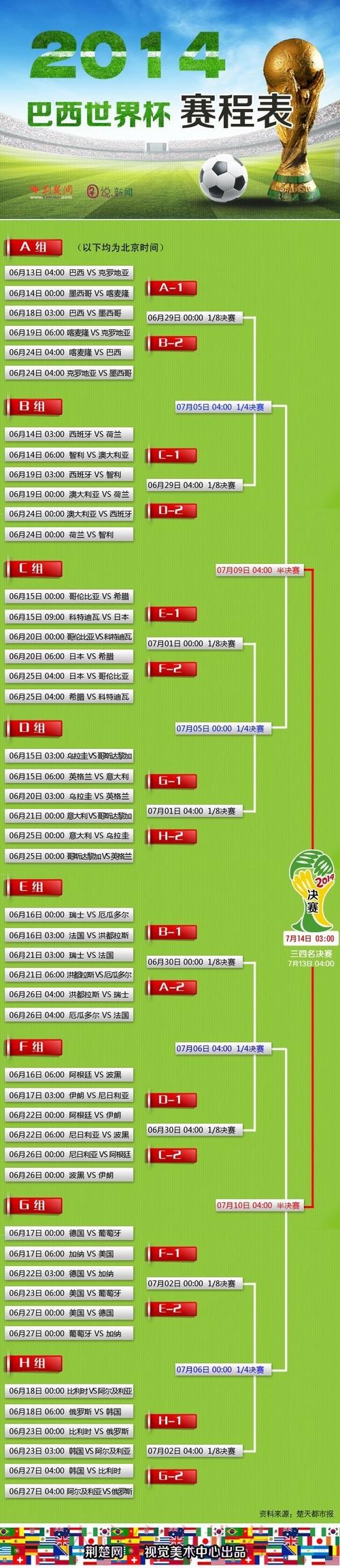 最新世界杯外围APP下载指南 最新世界杯外围APP下载指南