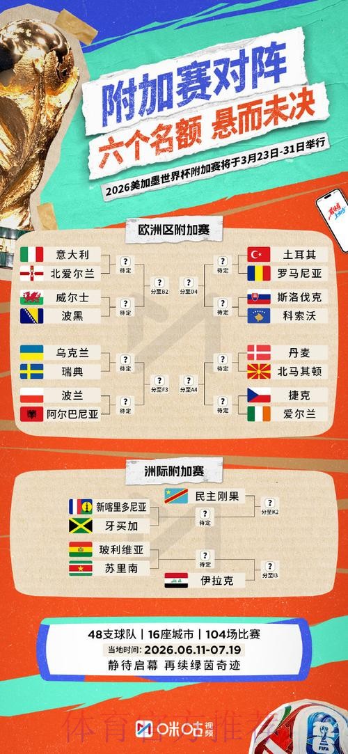 实时获取世界杯外围官方资讯